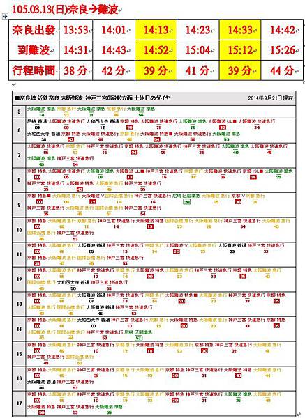 105.03.10-15關西自助遊行前功課 (42).jpg