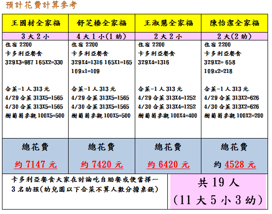 106.4.29-30南投桃米綠窩生態之旅 (3).png