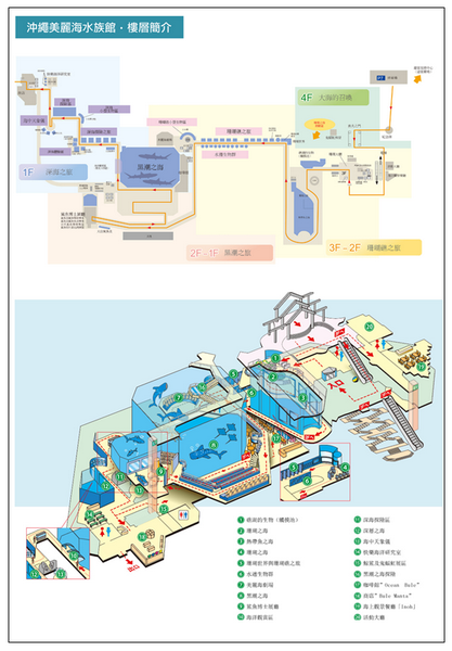 沖繩自助資料 (8).png