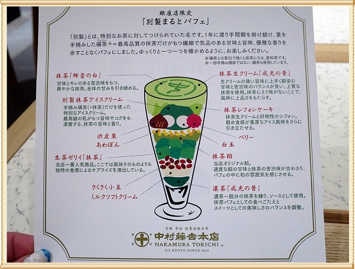 東京銀座午茶推薦]京都宇治抺茶甜點名店「中村藤吉本店」第一間東京