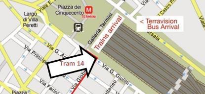 termini_map