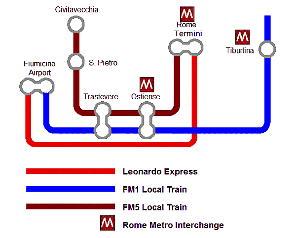 rome_train_map