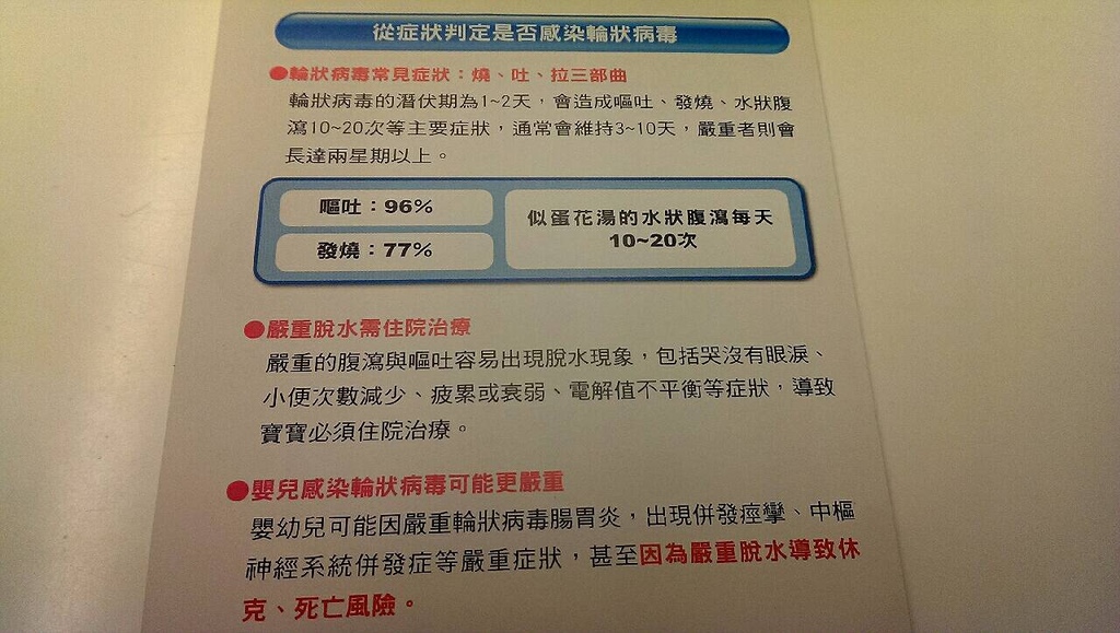 3-1症狀.jpg 3-1症狀.jpg