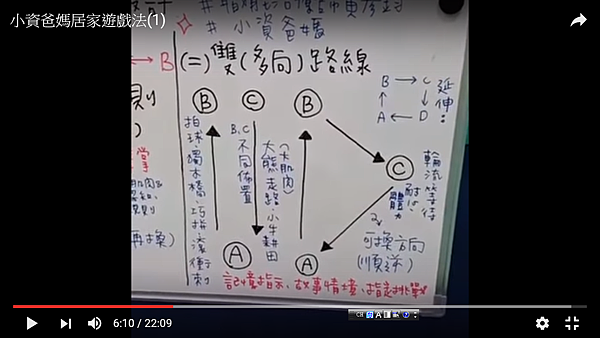 小資爸媽居家遊戲法2.png 小資爸媽居家遊戲法2.png