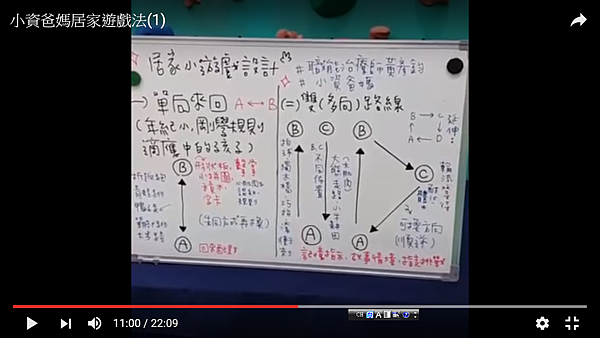 小資爸媽居家遊戲法.png 小資爸媽居家遊戲法.png