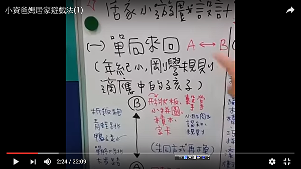 小資爸媽居家遊戲法1.png