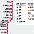 高雄捷運