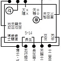 甲_安星法_排盤格式.jpg