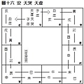 (四)安星口訣、圖表及掌訣_19安哭虛.jpg