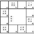 (四)安星口訣、圖表及掌訣_30安解神.jpg