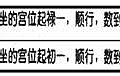 (四)安星口訣、圖表及掌訣_35安恩光天貴.jpg