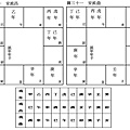 (四)安星口訣、圖表及掌訣_42安流昌流曲.jpg