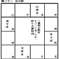 (四)安星口訣、圖表及掌訣_44定小限.jpg