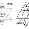 生命之花的古老秘密_222