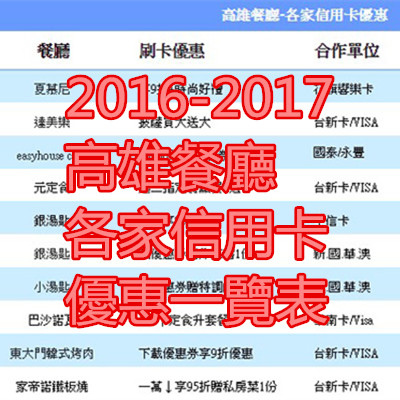 2016-2017高雄餐廳-各家信用卡優惠一覽表