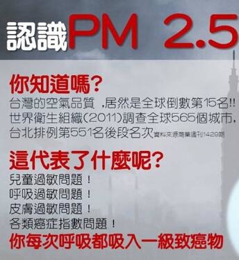 認識PM2.5-讓你無處躲的隱身殺手