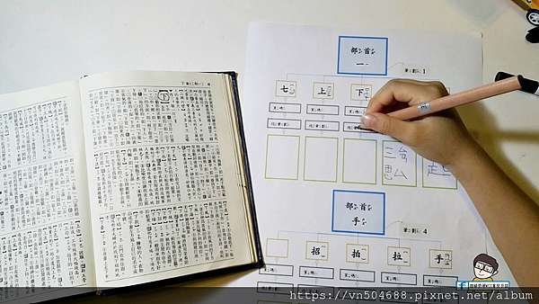 超級奶爸wcc原創教具 教具編號 050 051 052 部首樹狀圖 國語1上 超級奶爸w C C X Serena 水晶姊x 起司妹 痞客邦 超級奶爸wcc原創教具 教具編號 050 051 052 部首樹狀圖 國語1上 超級奶爸w C C X Serena 水晶姊x 起司妹 痞客邦