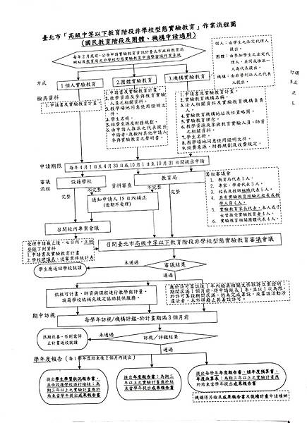 自學_210707_0.jpg