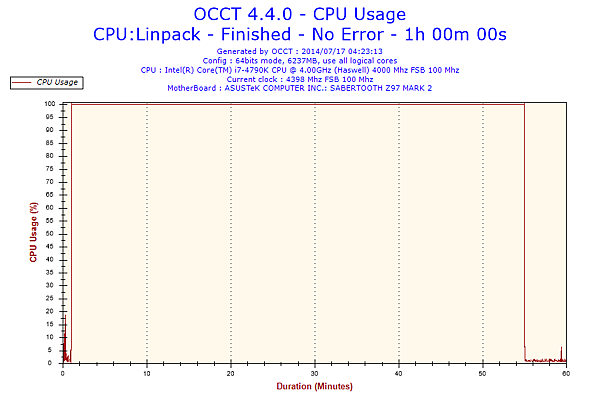 OCCT-01.png