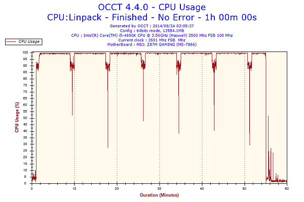 3.5Ghz-01.png