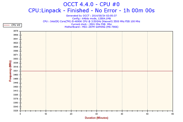 3.5Ghz-02.png