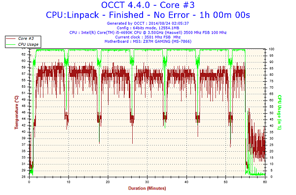 3.5Ghz-06.png