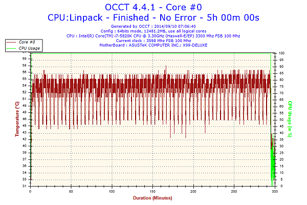 330Ghz 03.png