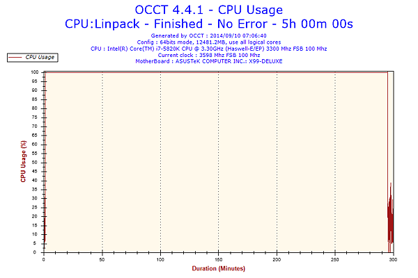 330Ghz 01.png