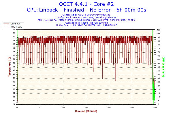 330Ghz 05.png