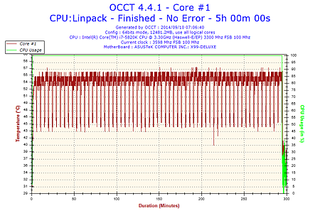 330Ghz 04.png