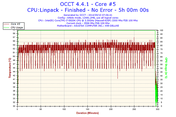 330Ghz 08.png