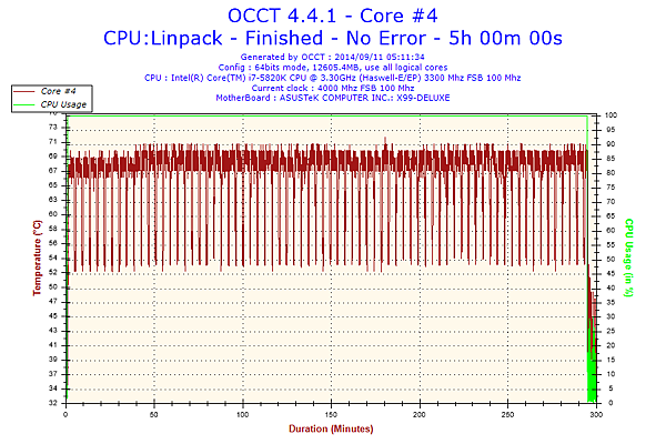 400Ghz07.png