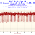 400Ghz08.png