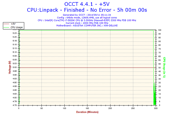 400Ghz11.png