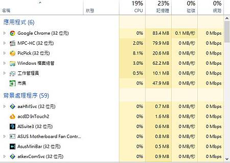 MPC CPU USAGE DXVA.jpg