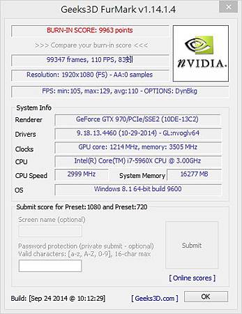 FurMark SLI.jpg