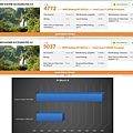 PCMark 8 Comparison.jpg