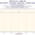 OCCT-2.jpg