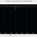 AS SSD Benchmark-480 Compression Bench.jpg