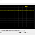 AIDA64 Disk Benchmark L Read.png