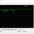 AIDA64 TS128 SSD Linear Read.png