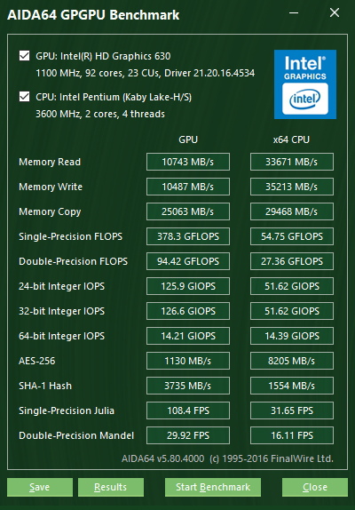 AIDA64 GPU Benchmark.jpg