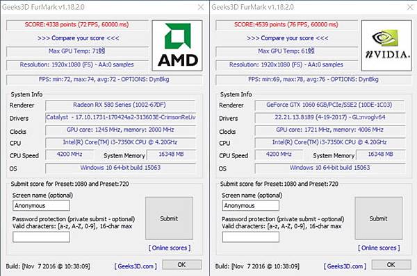Rx 580 shop furmark