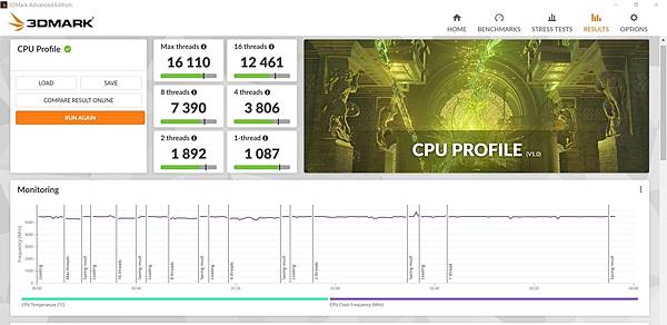 3DMark CPU Profile.jpg