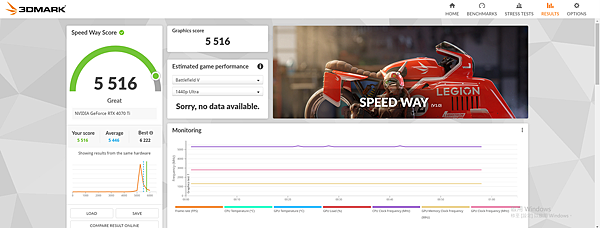 T 3DMark Speed Way.png