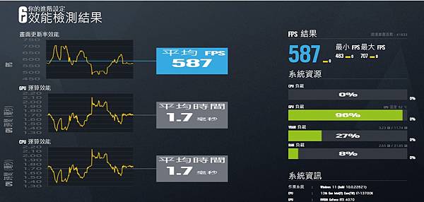 開箱 Kingston FURY™ Renegade DDR