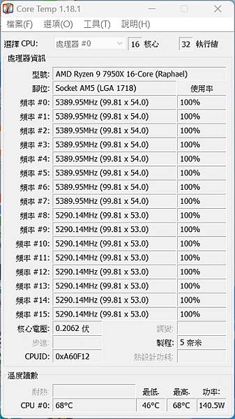 cpu loading 140W.jpg