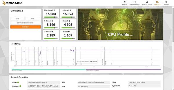 AMD AM5 銀白鷹神 X670E AORUS PRO X