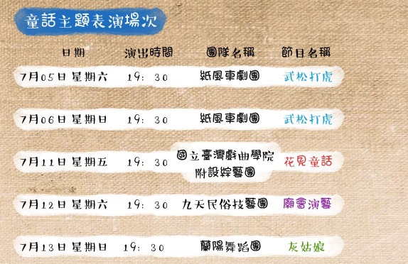 新北市兒童藝術節(新北市府廣場):媽呀~~我來到大人國了「新北市兒童藝術節」之童話城堡 新北市兒童藝術節(新北市府廣場):媽呀~~我來到大人國了「新北市兒童藝術節」之童話城堡