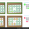 影像感測器-實績案例-製藥4.PNG